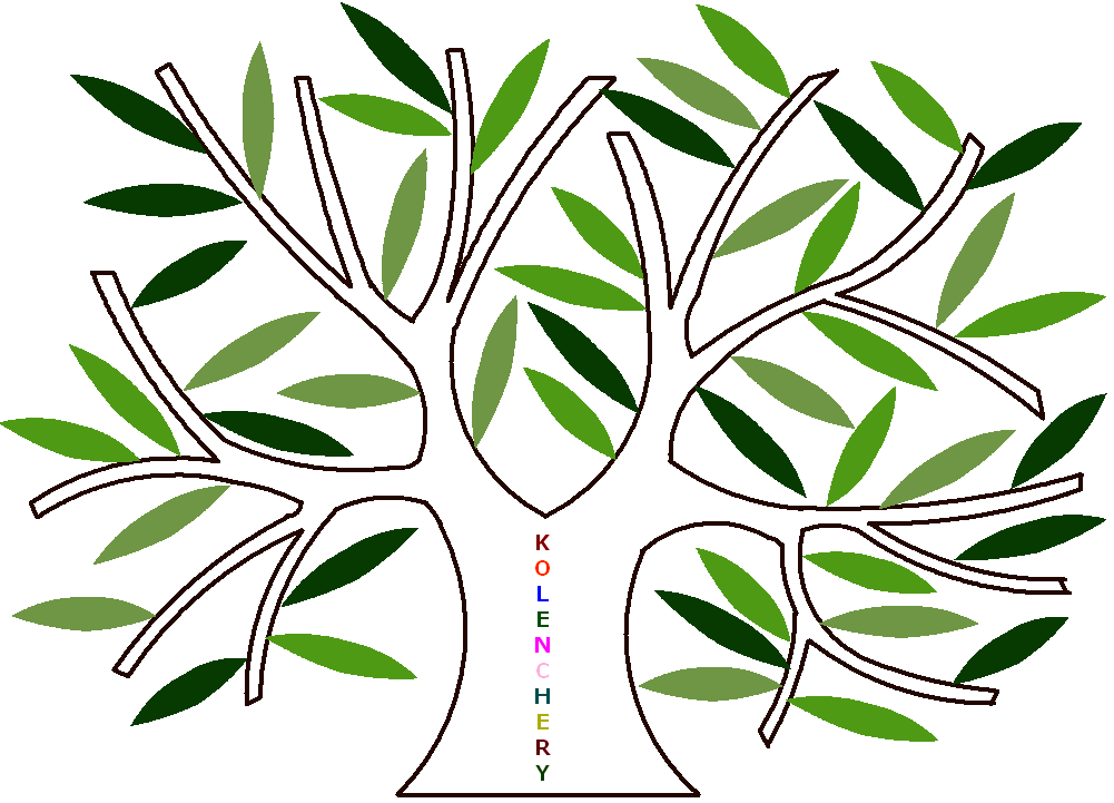 Kolenchery Family Tree